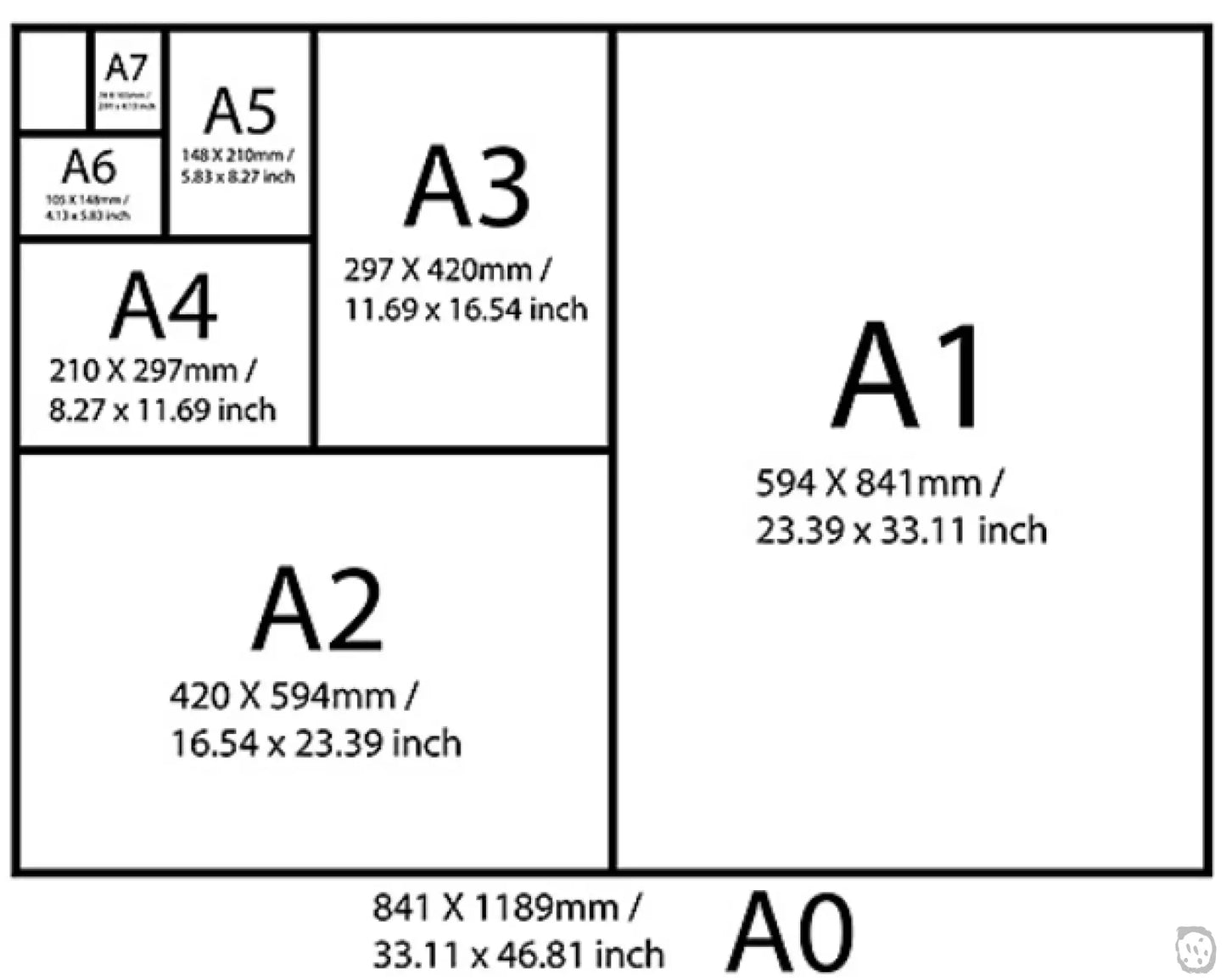 Fire And Ashes - Chine Collé #4 Giclée